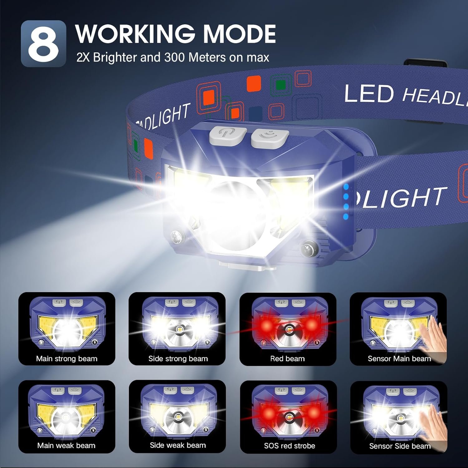 LHKNL Linterna de faro delantero, 1200 lúmenes, linterna LED brillante recargable con luz blanca y roja, paquete de 2 lámparas de cabeza impermeables con sensor de movimiento, 8 modos para acampar al - Imagen 12