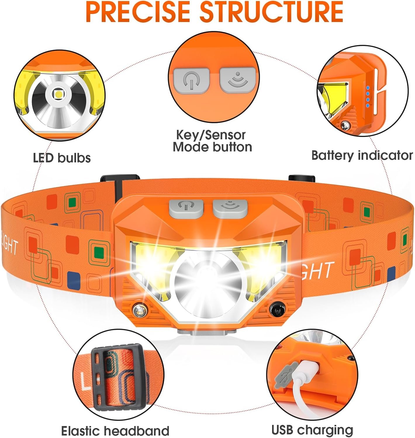 LHKNL Linterna de faro delantero, 1200 lúmenes, linterna LED brillante recargable con luz blanca y roja, paquete de 2 lámparas de cabeza impermeables con sensor de movimiento, 8 modos para acampar al - Imagen 22