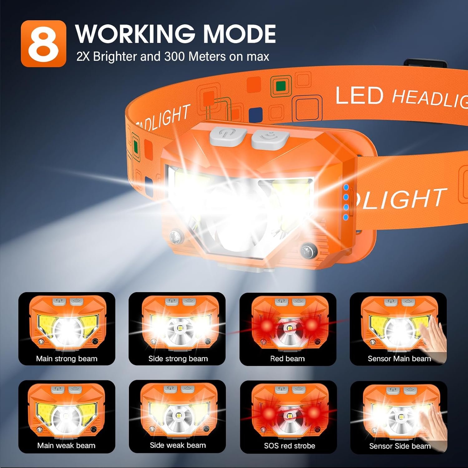 LHKNL Linterna de faro delantero, 1200 lúmenes, linterna LED brillante recargable con luz blanca y roja, paquete de 2 lámparas de cabeza impermeables con sensor de movimiento, 8 modos para acampar al - Imagen 24
