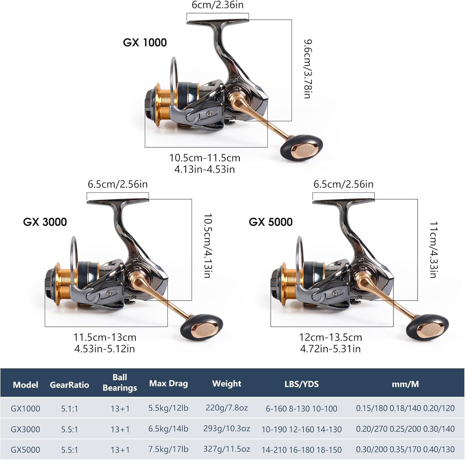 Spinning Fishing Reel for Freshwater Saltwater Fishing, Anti-Reverse with Front-Adjustable Drag - Imagen 13