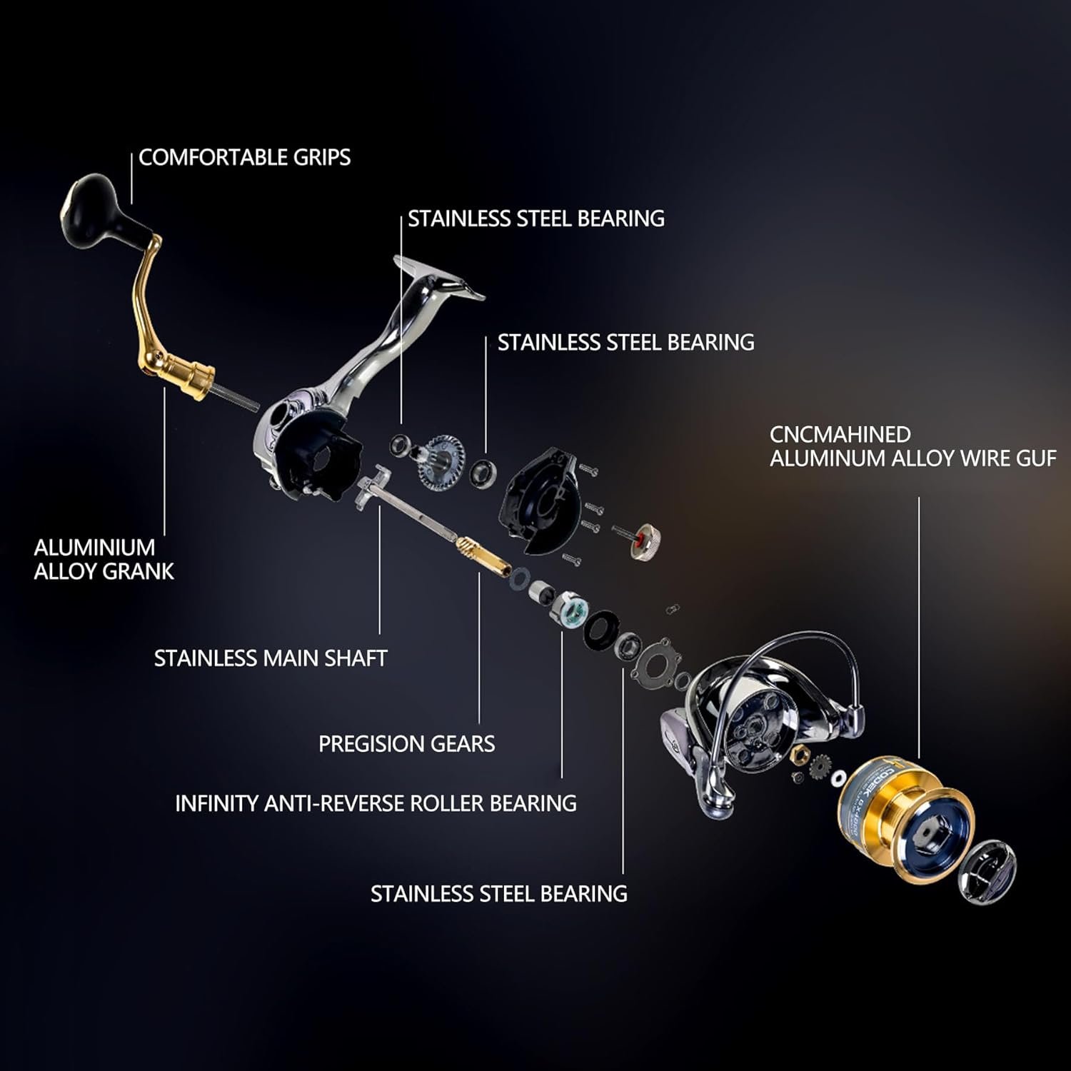 Spinning Fishing Reel for Freshwater Saltwater Fishing, Anti-Reverse with Front-Adjustable Drag - Imagen 14