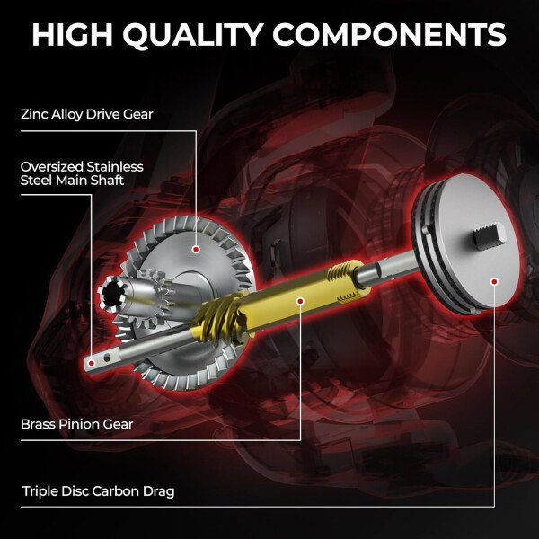 KastKing Royale Legend Fishing Reel - 5.2:1/6.2:1 Gear Ratio Spinning Reel, Up to 22 Lbs of Carbon Drag, 5+1/7+1 Stainless Steel Ball Bearings, Graphite Frame, Asymmetric Spinning Reel Rotor Design - Imagen 17
