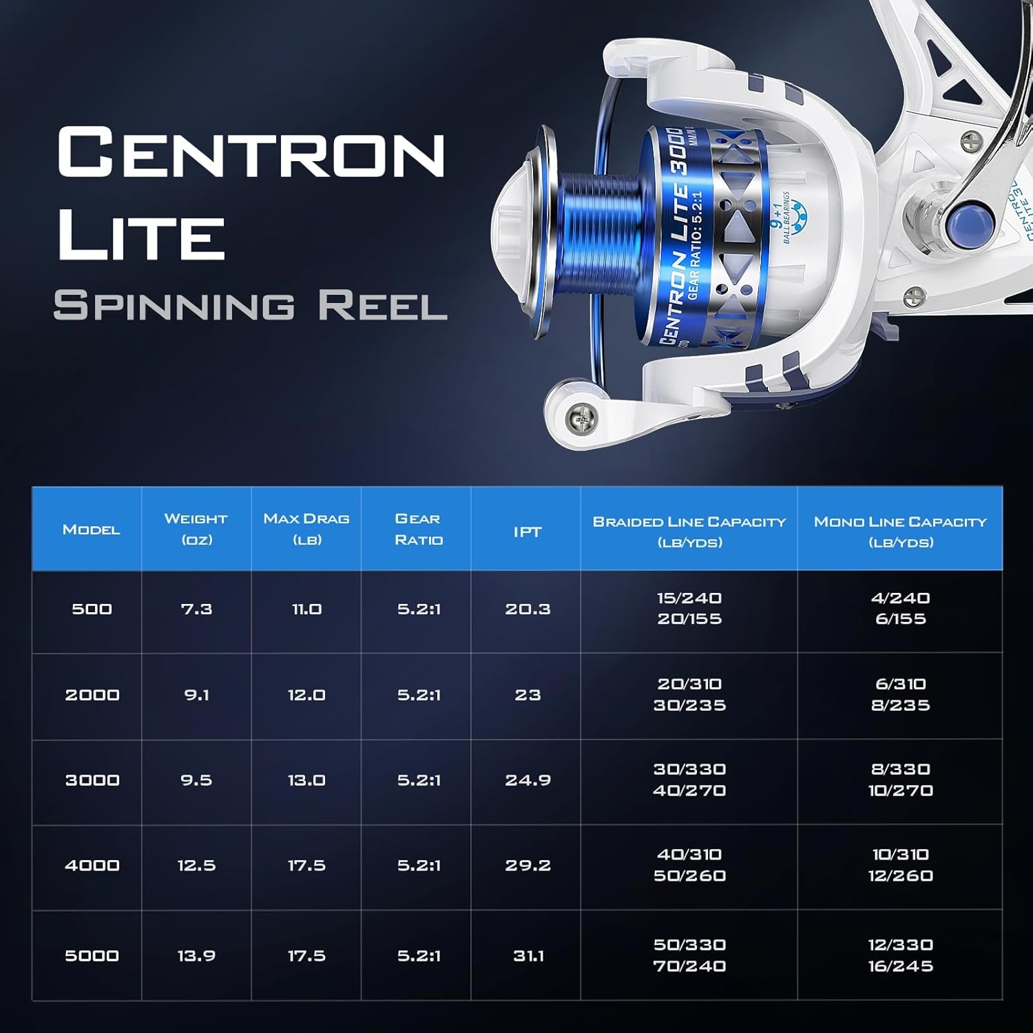 KastKing Centron & Centron Lite - Carretes giratorios, tamaño 500 es perfecto para pesca en hielo, hasta 17.5 arrastre máximo, relación de engranaje 5.2:1, ultra suave potente, carrete de aluminio CNC - Imagen 10