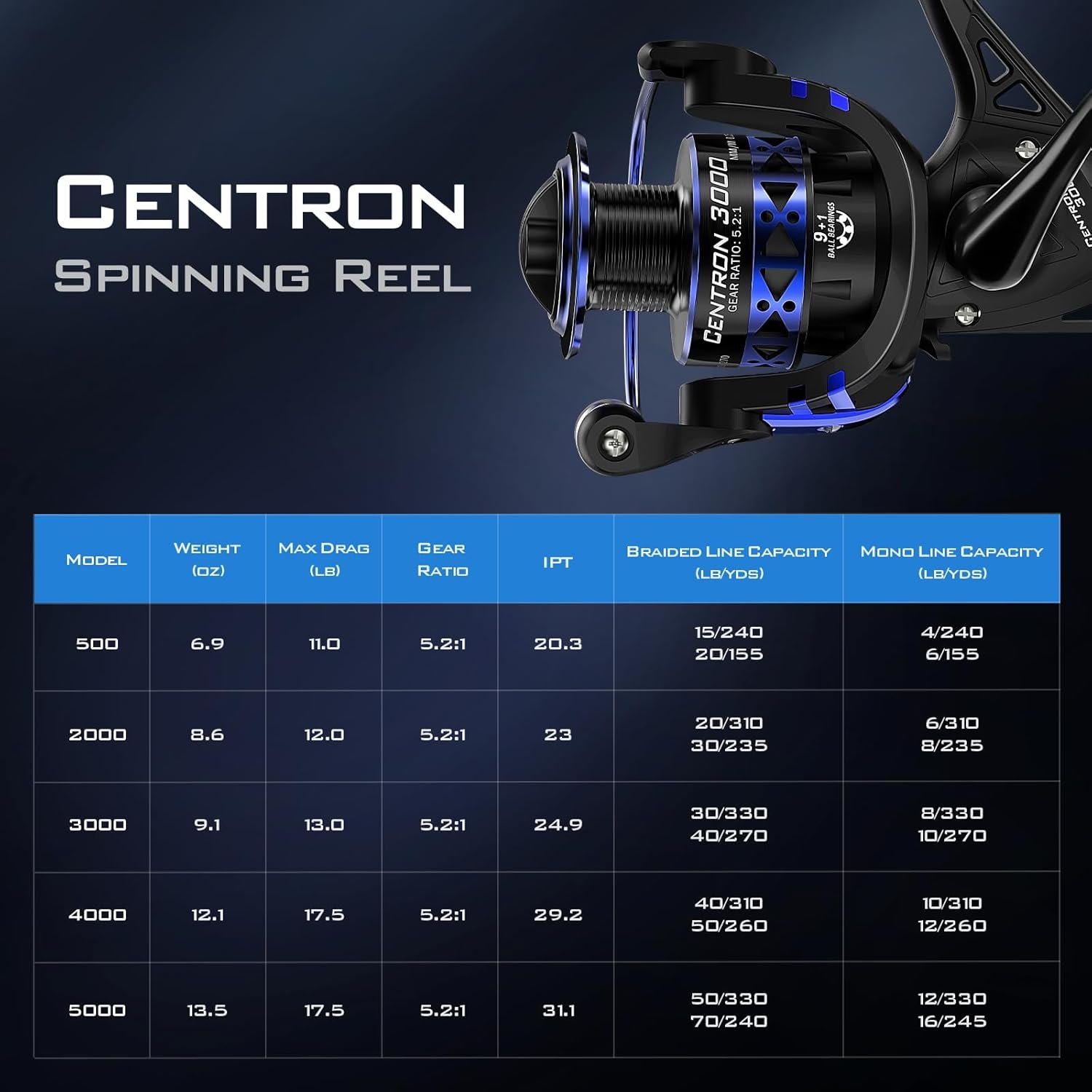 KastKing Centron & Centron Lite - Carretes giratorios, tamaño 500 es perfecto para pesca en hielo, hasta 17.5 arrastre máximo, relación de engranaje 5.2:1, ultra suave potente, carrete de aluminio CNC - Imagen 16