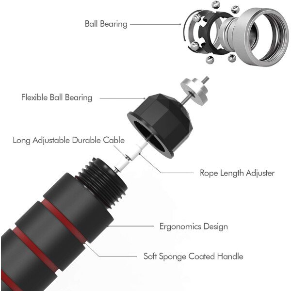 Cuerda de saltar, cable de cuerda de salto de velocidad rápida sin enredos con rodamientos de bolas para mujeres, hombres y niños, cuerda de saltar de acero ajustable con asas de espuma para fitness, - Imagen 9