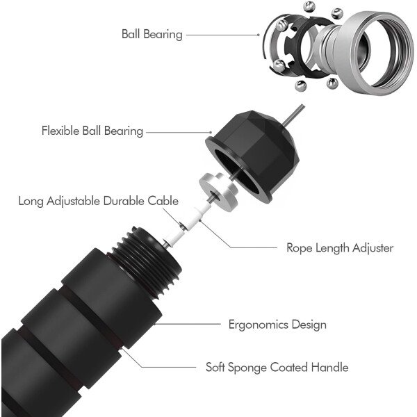 Cuerda de saltar, cable de cuerda de salto de velocidad rápida sin enredos con rodamientos de bolas para mujeres, hombres y niños, cuerda de saltar de acero ajustable con asas de espuma para fitness, - Imagen 15