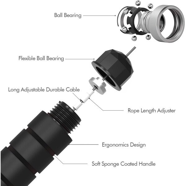 Cuerda de saltar, cable de cuerda de salto de velocidad rápida sin enredos con rodamientos de bolas para mujeres, hombres y niños, cuerda de saltar de acero ajustable con asas de espuma para fitness, - Imagen 22