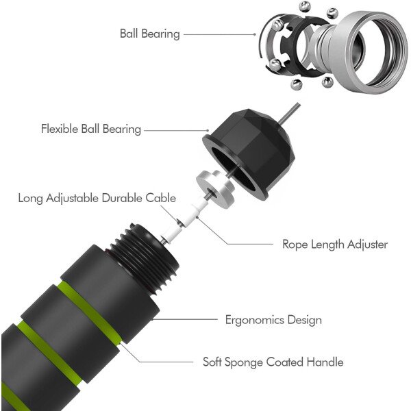 Cuerda de saltar, cable de cuerda de salto de velocidad rápida sin enredos con rodamientos de bolas para mujeres, hombres y niños, cuerda de saltar de acero ajustable con asas de espuma para fitness, - Imagen 37