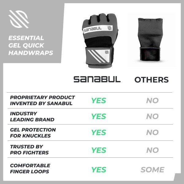 Sanabul Vendas de mano de boxeo de gel para hombres y mujeres Muay Thai MMA Kickboxing Quick Wraps Guantes interiores de boxeo Protección de nudillos de muñeca - Imagen 46