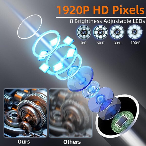 Cámara endoscopio de doble lente con luz, cámara de inspección de serpiente, boroscopio HD 1920P de 4.3 pulgadas, IP67 impermeable, 8 LED ajustables, kit de herramientas semirrígidas de 16.4 pies para - Imagen 12