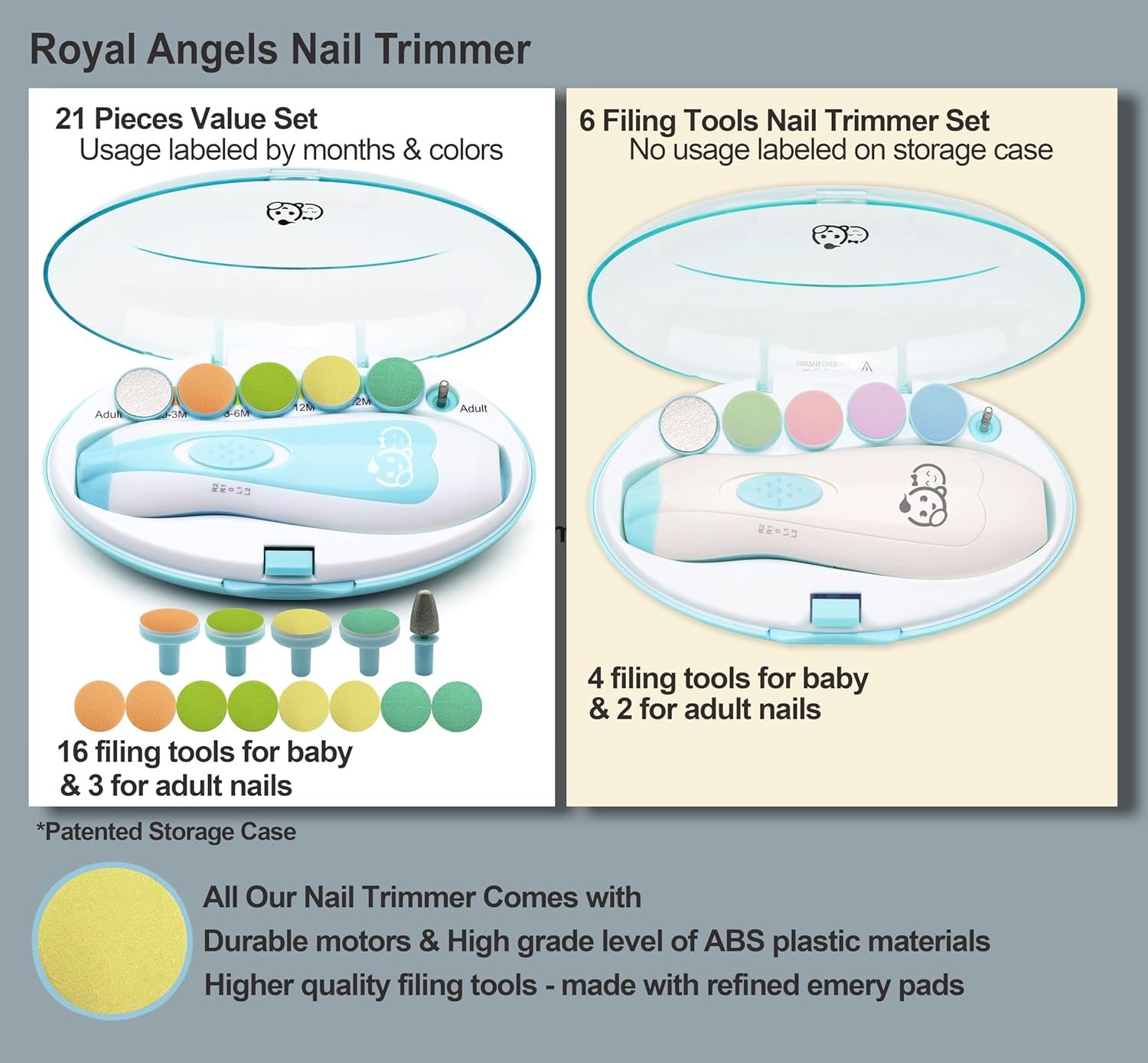 Royal Angels - Juego de cortaúñas 20 en 1 para bebé, lima eléctrica de uñas segura con cabezales de repuesto para pies y manos de bebés recién nacidos y niños pequeños, lima y pule (azul) - Imagen 3