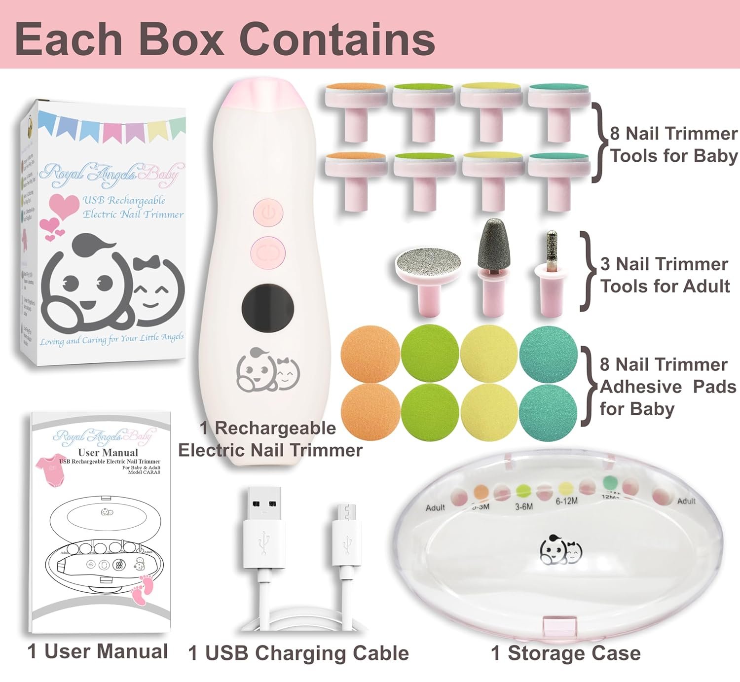 Royal Angels - Juego de cortaúñas 20 en 1 para bebé, lima eléctrica de uñas segura con cabezales de repuesto para pies y manos de bebés recién nacidos y niños pequeños, lima y pule (azul) - Imagen 22