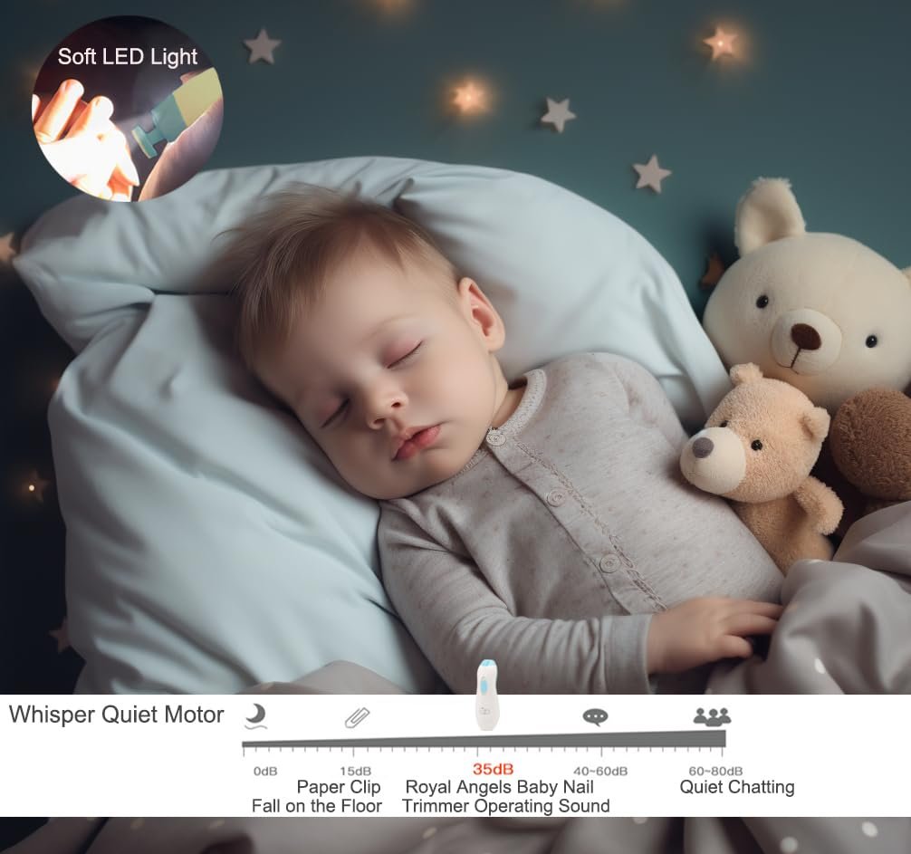 Royal Angels - Juego de cortaúñas 20 en 1 para bebé, lima eléctrica de uñas segura con cabezales de repuesto para pies y manos de bebés recién nacidos y niños pequeños, lima y pule (azul) - Imagen 34