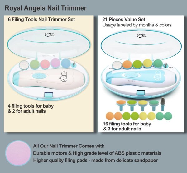 Royal Angels - Juego de cortaúñas 20 en 1 para bebé, lima eléctrica de uñas segura con cabezales de repuesto para pies y manos de bebés recién nacidos y niños pequeños, lima y pule (azul) - Imagen 35