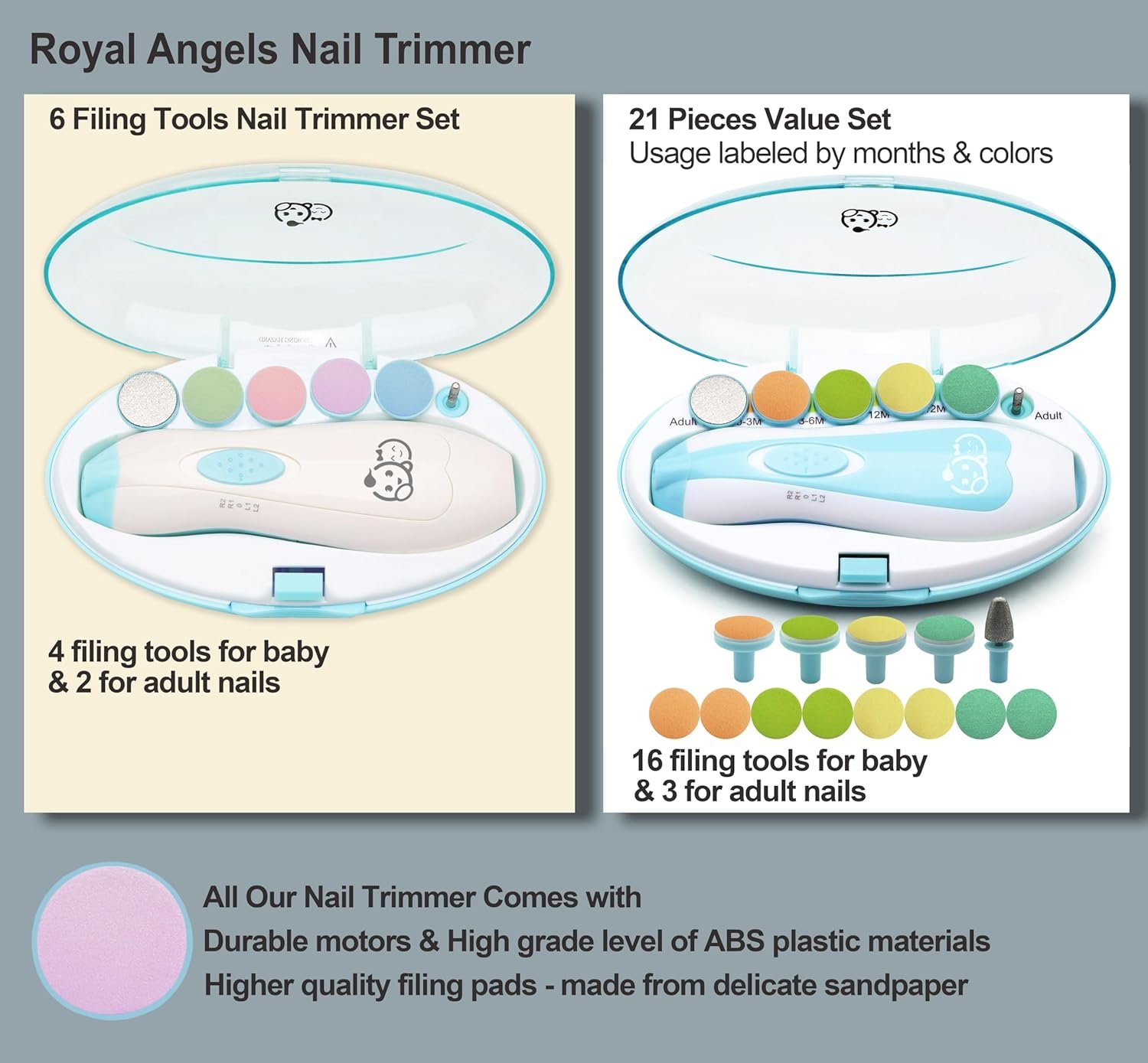 Royal Angels - Juego de cortaúñas 20 en 1 para bebé, lima eléctrica de uñas segura con cabezales de repuesto para pies y manos de bebés recién nacidos y niños pequeños, lima y pule (azul) - Imagen 35