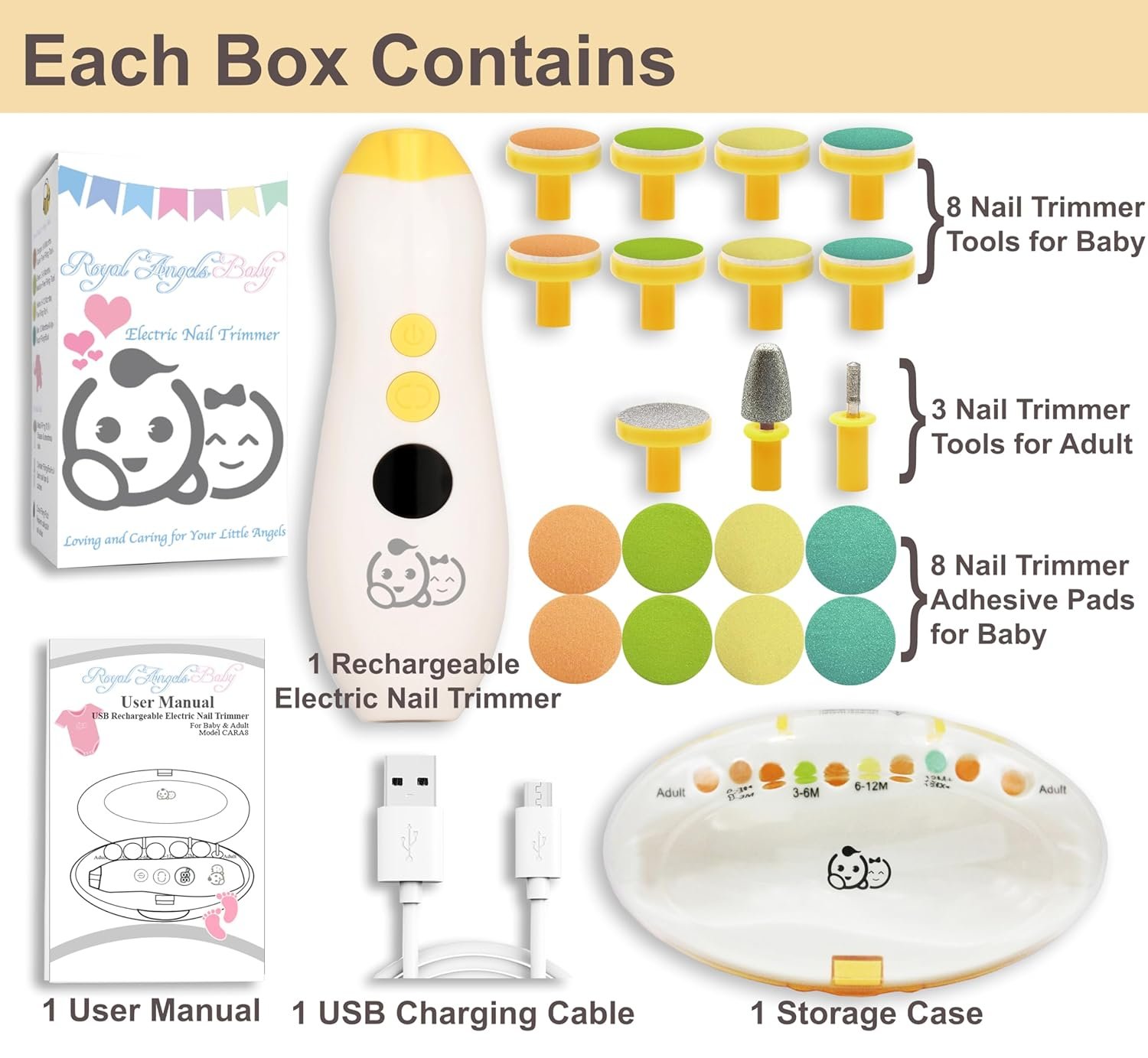 Royal Angels - Juego de cortaúñas 20 en 1 para bebé, lima eléctrica de uñas segura con cabezales de repuesto para pies y manos de bebés recién nacidos y niños pequeños, lima y pule (azul) - Imagen 42