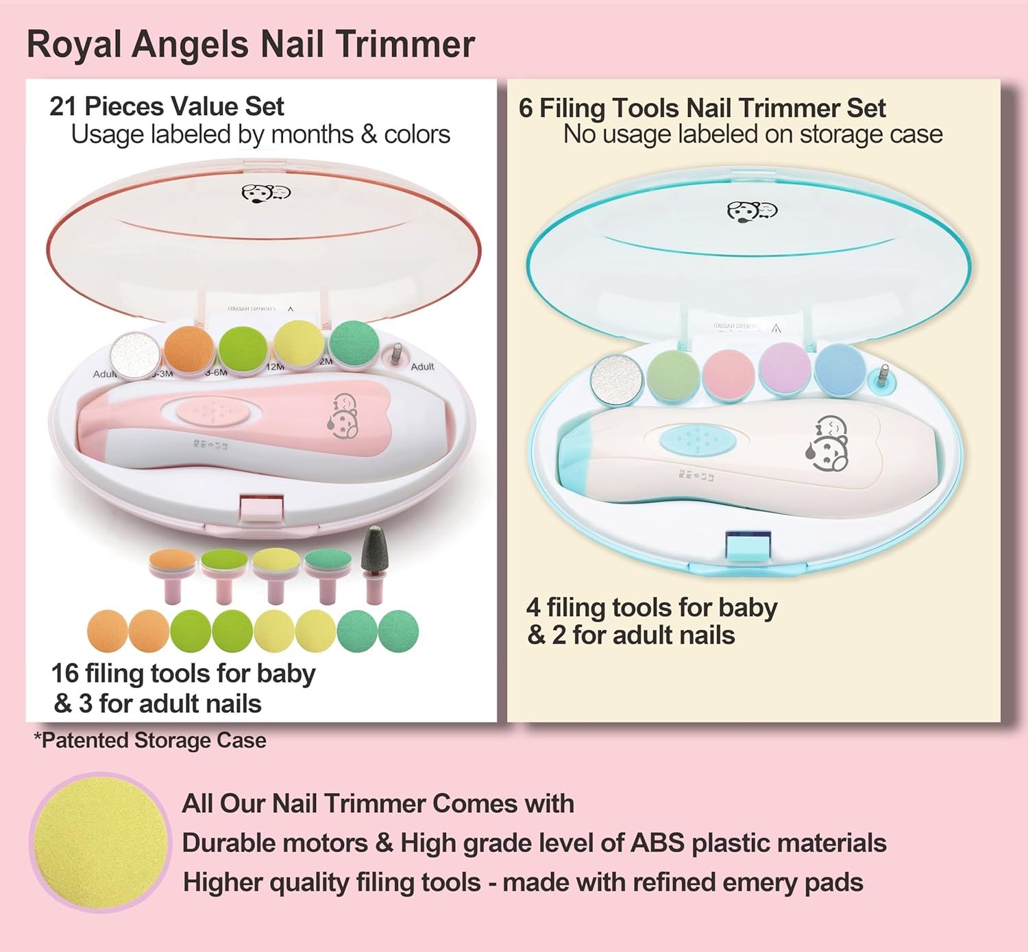 Royal Angels - Juego de cortaúñas 20 en 1 para bebé, lima eléctrica de uñas segura con cabezales de repuesto para pies y manos de bebés recién nacidos y niños pequeños, lima y pule (azul) - Imagen 47