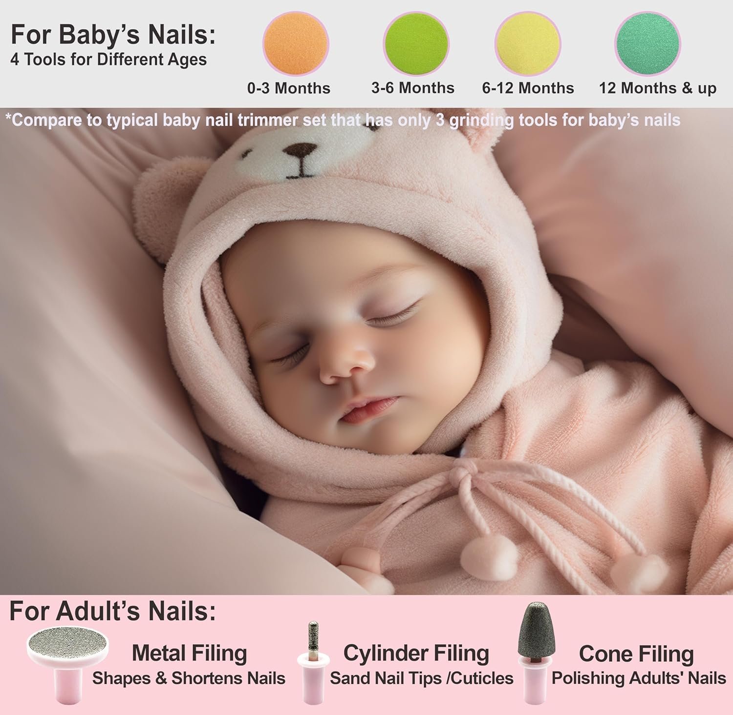 Royal Angels - Juego de cortaúñas 20 en 1 para bebé, lima eléctrica de uñas segura con cabezales de repuesto para pies y manos de bebés recién nacidos y niños pequeños, lima y pule (azul) - Imagen 48