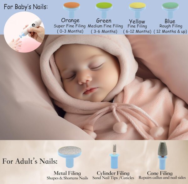 Royal Angels - Juego de cortaúñas 20 en 1 para bebé, lima eléctrica de uñas segura con cabezales de repuesto para pies y manos de bebés recién nacidos y niños pequeños, lima y pule (azul) - Imagen 55