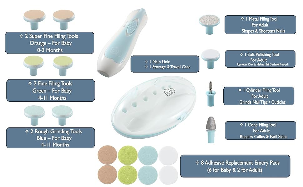 Royal Angels Baby Nail Trimmer eléctrico bebé uñas archivo eléctrico bebé uñas bebé herramienta bebé uñas kit 20 en 1
