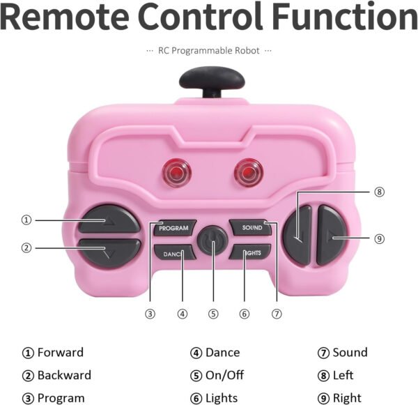 GILOBABY Juguetes robot para niñas, juguete robot recargable de control remoto para niños, robots RC programables con ojos LED, cabeza y brazos flexibles, movimientos de baile, música, regalos de - Imagen 6