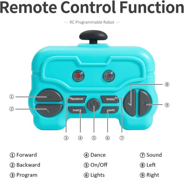 GILOBABY Juguetes robot para niñas, juguete robot recargable de control remoto para niños, robots RC programables con ojos LED, cabeza y brazos flexibles, movimientos de baile, música, regalos de - Imagen 13