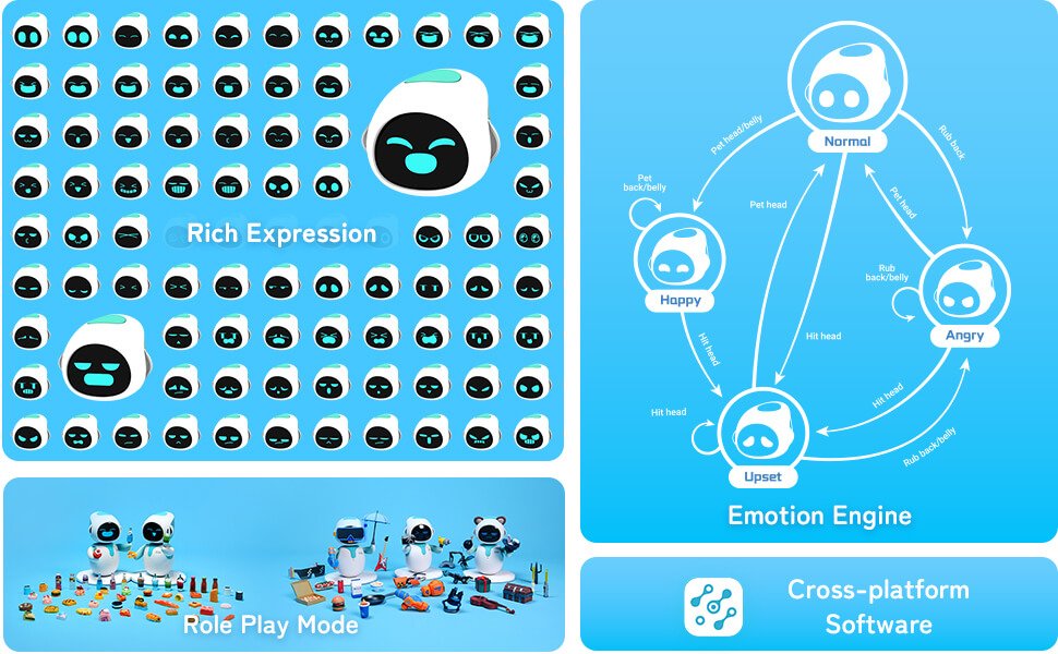 Expresión rica y emoción, modo de juego de roles