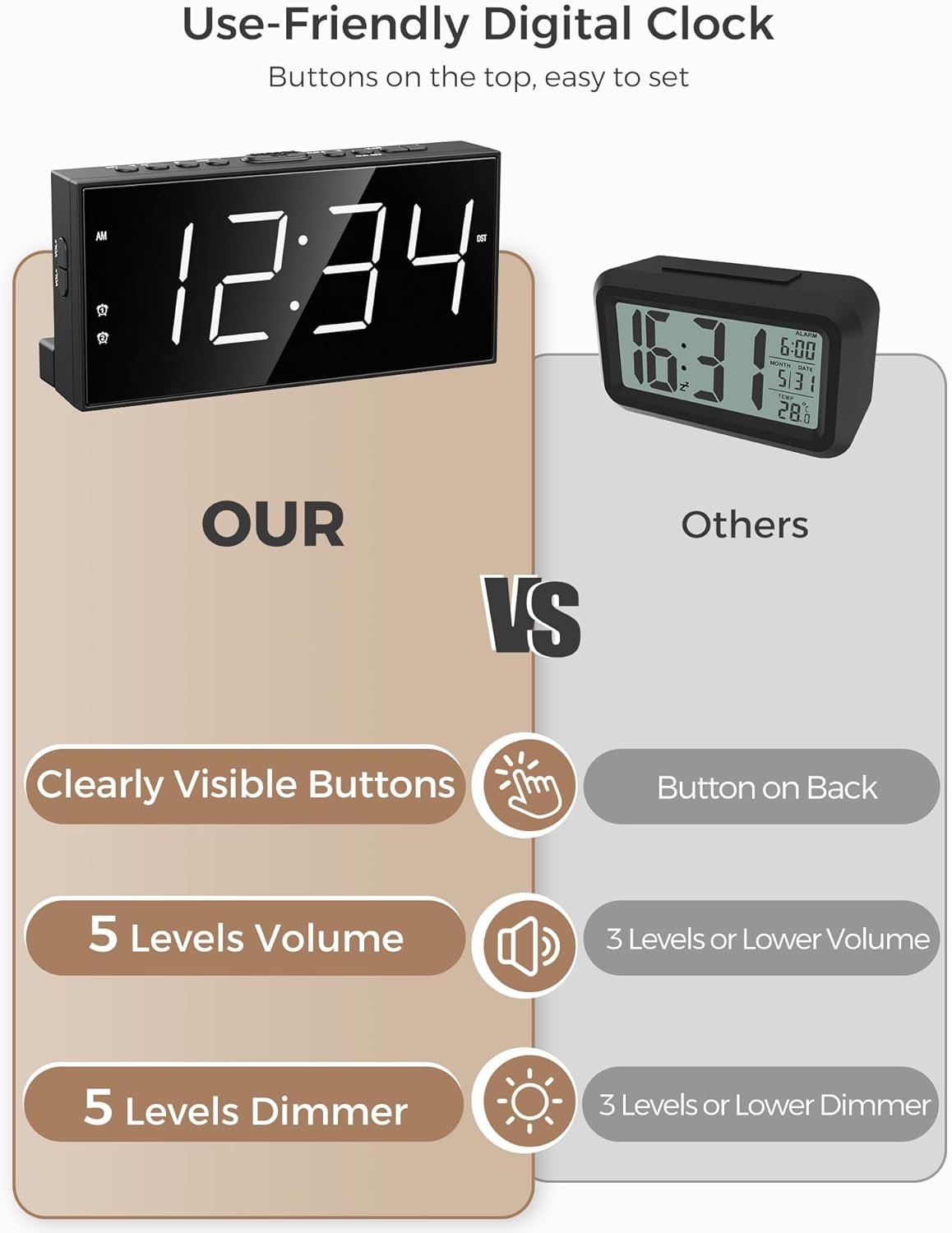 PPLEE Reloj despertador fuerte con agitador de cama, despertador vibratorio para personas con problemas auditivos sordos, 2 alarmas de vibración de 3 niveles para modo día laboral/diario, 5 - Imagen 53