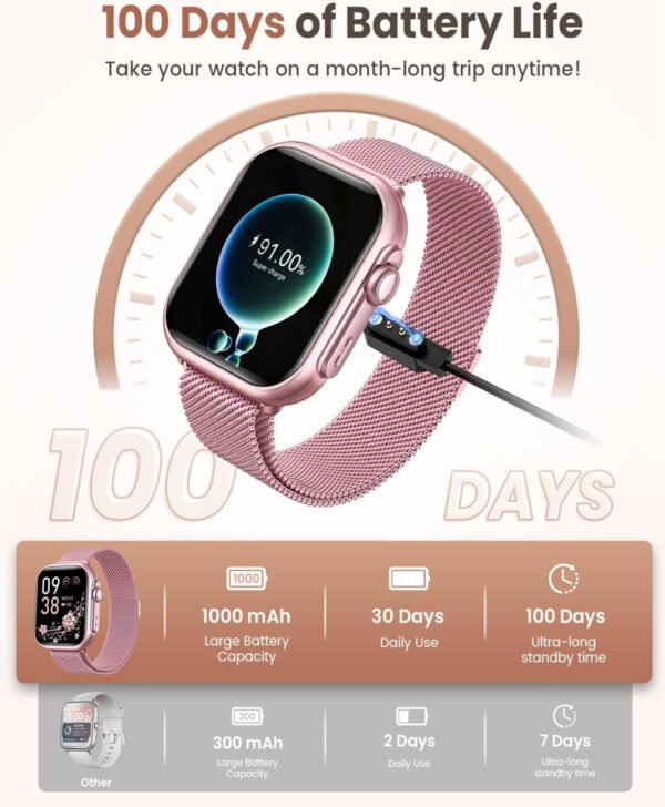 Reloj inteligente para mujer para Android iPhone: reloj inteligente con 30 días+duración de la batería hace/respuesta llamada llamada sueño ritmo cardíaco monitor SpO2 IP68 impermeable 120+modo - Imagen 2