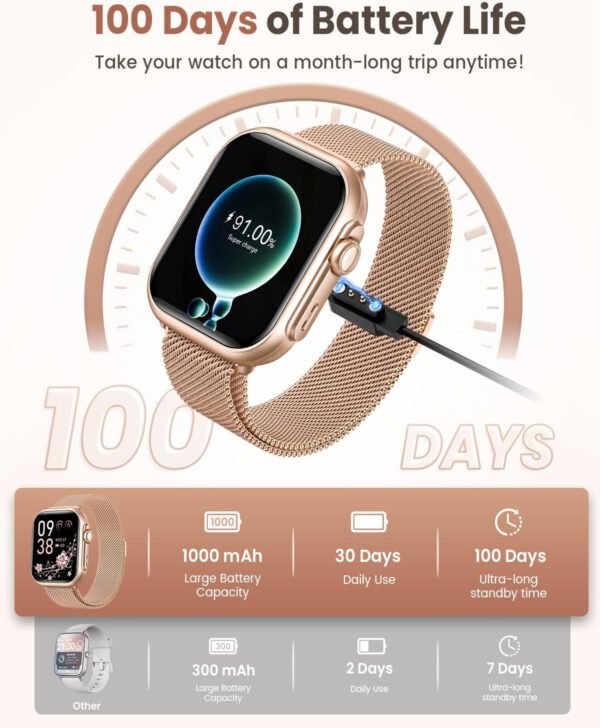 Reloj inteligente para mujer para Android iPhone: reloj inteligente con 30 días+duración de la batería hace/respuesta llamada llamada sueño ritmo cardíaco monitor SpO2 IP68 impermeable 120+modo - Imagen 11