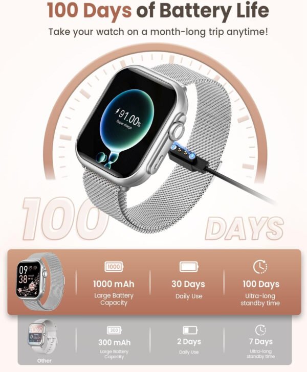 Reloj inteligente para mujer para Android iPhone: reloj inteligente con 30 días+duración de la batería hace/respuesta llamada llamada sueño ritmo cardíaco monitor SpO2 IP68 impermeable 120+modo - Imagen 24