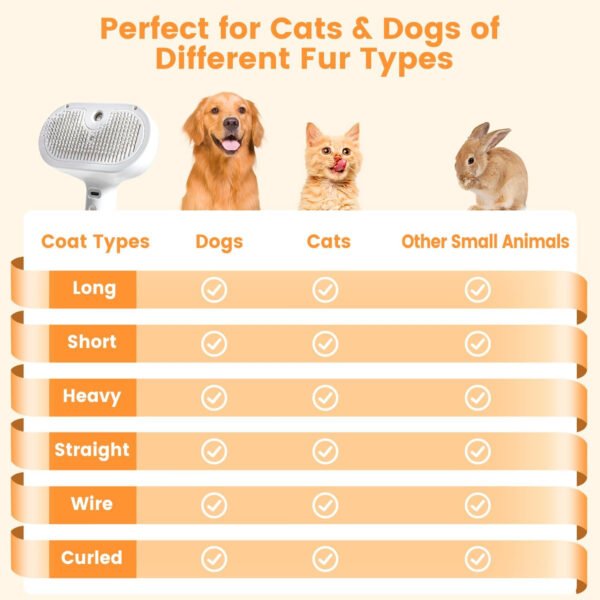 Cepillo de vapor 3 en 1 para gatos, cepillo de vapor para mascotas para gatos y perros de pelo largo corto, peine de eliminación de pelo en aerosol para mascotas para animales pequeños que se - Imagen 2
