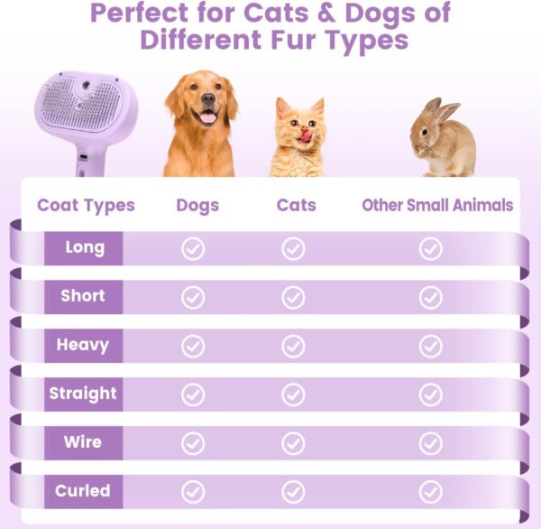 Cepillo de vapor 3 en 1 para gatos, cepillo de vapor para mascotas para gatos y perros de pelo largo corto, peine de eliminación de pelo en aerosol para mascotas para animales pequeños que se - Imagen 20