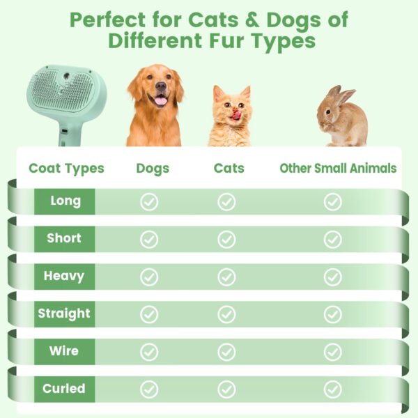 Cepillo de vapor 3 en 1 para gatos, cepillo de vapor para mascotas para gatos y perros de pelo largo corto, peine de eliminación de pelo en aerosol para mascotas para animales pequeños que se - Imagen 43