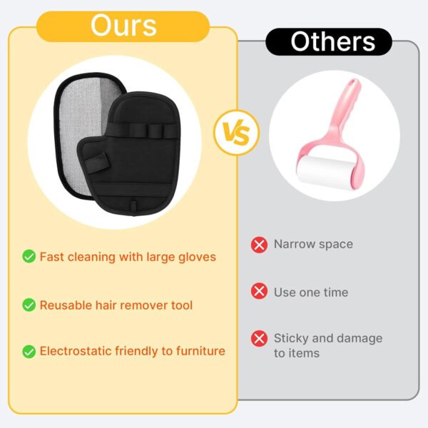 2 guantes de depilación de mascotas – Herramienta reutilizable de depilación de mascotas con dedos divididos para gatos y perros, removedor electrostático de pelo para sofá, alfombra, muebles, coche - Imagen 6