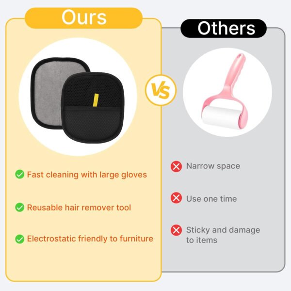 2 guantes de depilación de mascotas – Herramienta reutilizable de depilación de mascotas con dedos divididos para gatos y perros, removedor electrostático de pelo para sofá, alfombra, muebles, coche - Imagen 15