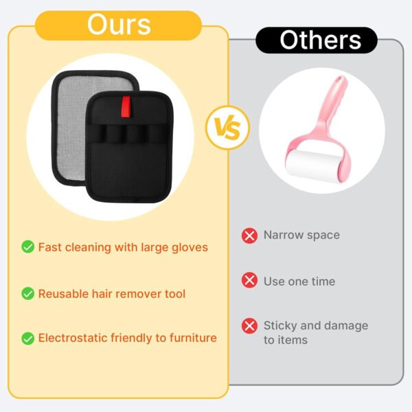 2 guantes de depilación de mascotas – Herramienta reutilizable de depilación de mascotas con dedos divididos para gatos y perros, removedor electrostático de pelo para sofá, alfombra, muebles, coche - Imagen 33