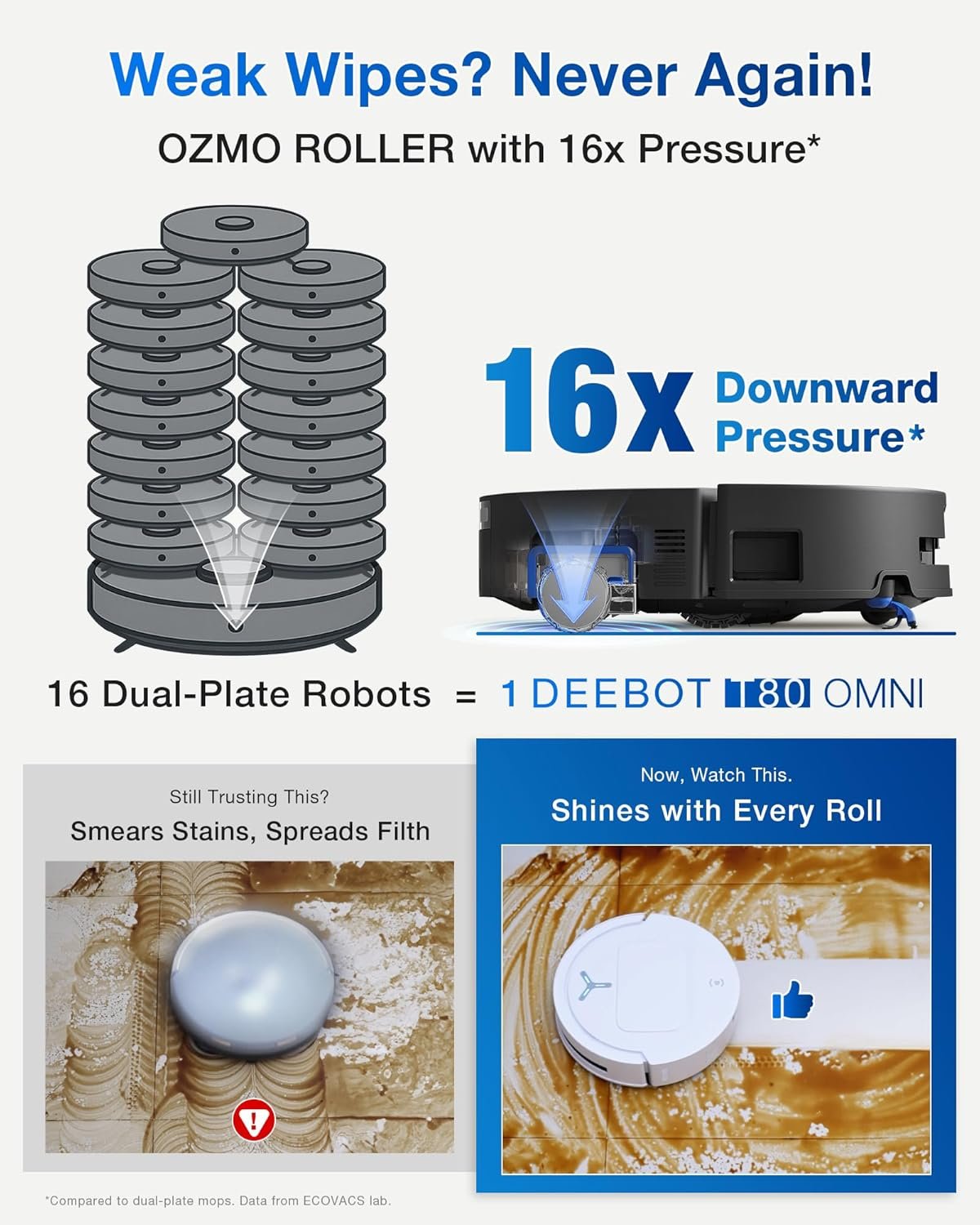ECOVACS DEEBOT T80 Omni Robot Aspirador y trapeador, succión de 18,000 Pa, lavado de mopa OZMO™ en tiempo real, vaciado automático, secado con aire caliente, navegación AI, cepillo antienredos, para - Imagen 3