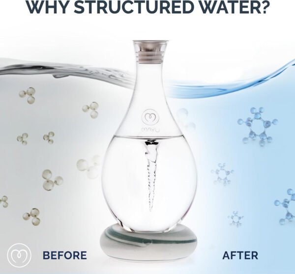 MAYU Jarra de agua estructurada con remolino, innovadora tecnología Vortex soplada a mano. Filtro de ósmosis inversa con soporte dispensador de agua de aireación de 1.5 litros| Diseño de jarra de - Imagen 6