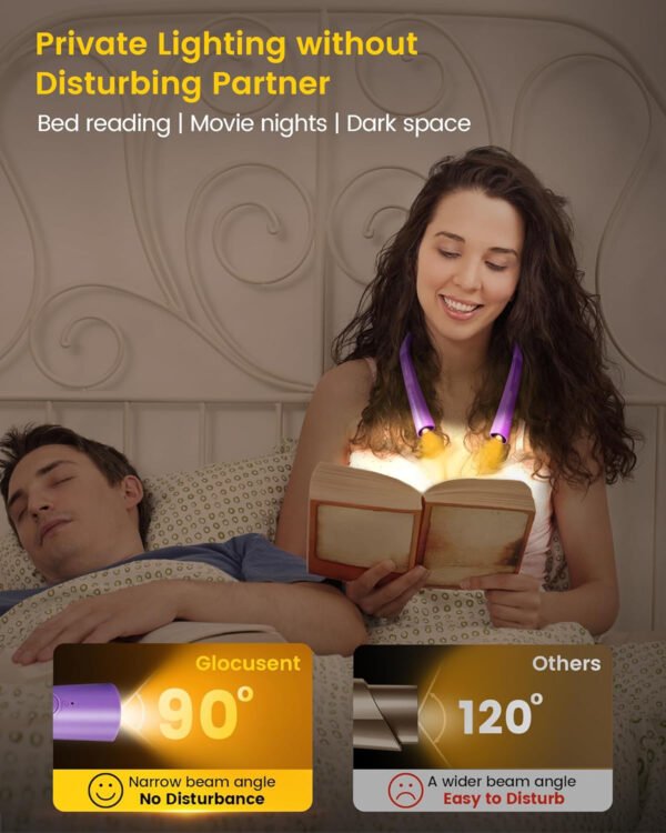Glocusent - Luz de lectura para el cuello, 3 colores, 6 niveles de brillo, brazos flexibles, recargable, larga duración, perfecta para leer en la cama, tejer, camping y reparación - Imagen 10