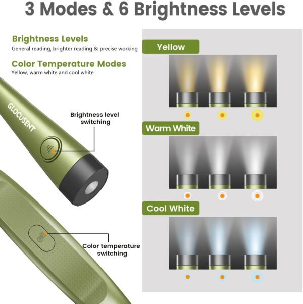 Glocusent - Luz de lectura para el cuello, 3 colores, 6 niveles de brillo, brazos flexibles, recargable, larga duración, perfecta para leer en la cama, tejer, camping y reparación - Imagen 26