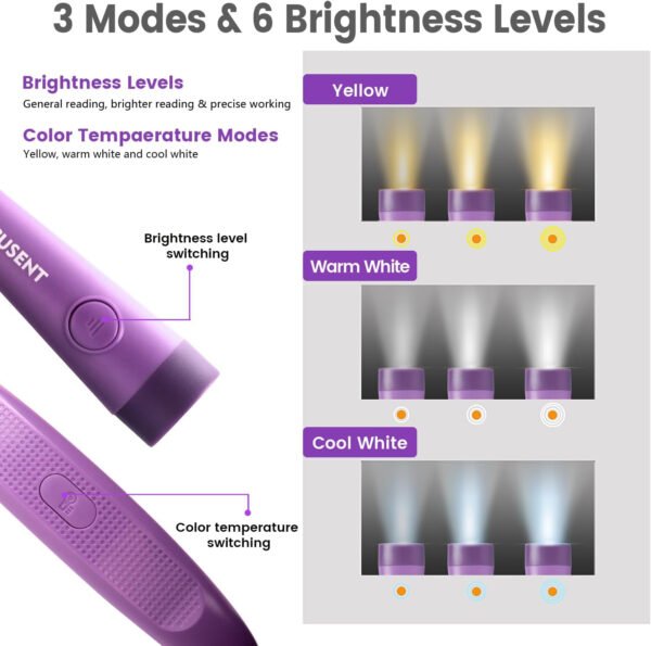 Glocusent - Luz de lectura para el cuello, 3 colores, 6 niveles de brillo, brazos flexibles, recargable, larga duración, perfecta para leer en la cama, tejer, camping y reparación - Imagen 32