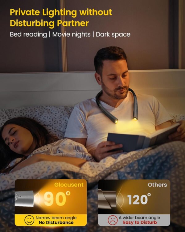 Glocusent - Luz de lectura para el cuello, 3 colores, 6 niveles de brillo, brazos flexibles, recargable, larga duración, perfecta para leer en la cama, tejer, camping y reparación - Imagen 40