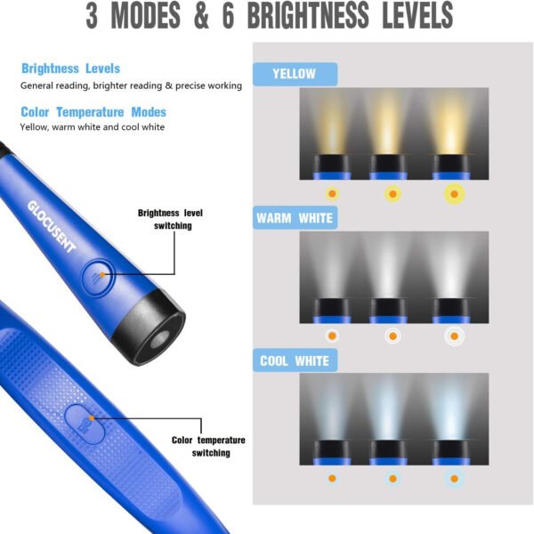 Glocusent - Luz de lectura para el cuello, 3 colores, 6 niveles de brillo, brazos flexibles, recargable, larga duración, perfecta para leer en la cama, tejer, camping y reparación - Imagen 44