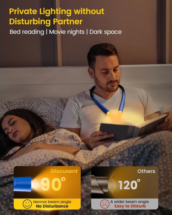 Glocusent - Luz de lectura para el cuello, 3 colores, 6 niveles de brillo, brazos flexibles, recargable, larga duración, perfecta para leer en la cama, tejer, camping y reparación - Imagen 52