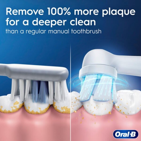 Oral-B iO Simple Clean - Cepillo de dientes eléctrico recargable con 1 cabezal de cepillo de cuidado suave y 1 funda de viaje negra, sensor de presión automático para proteger las encías, 3 modos - Imagen 16