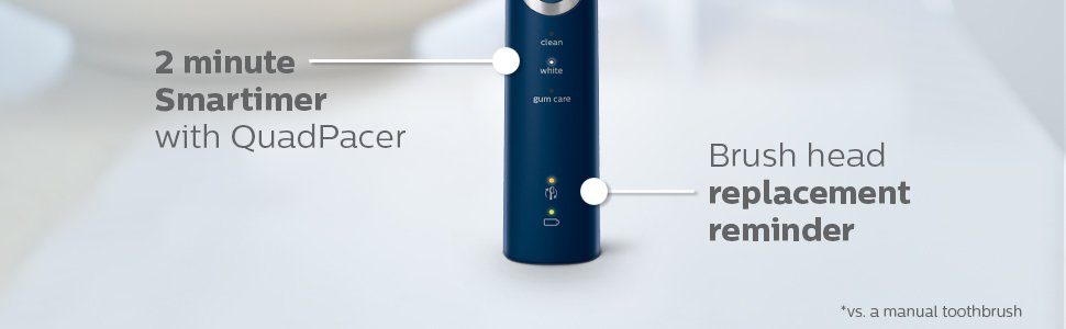 Reemplazo de cabezal de cepillo Smarttimer de 2 minutos.