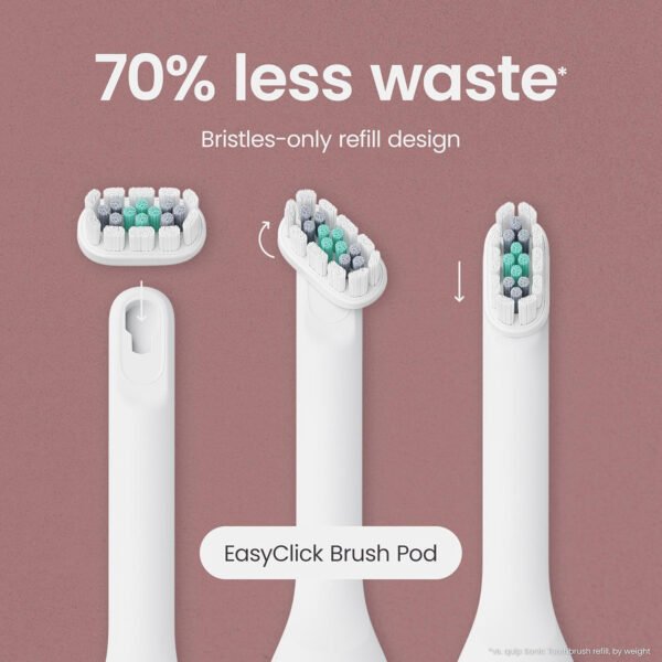 Quip Ultra Next Generation Smart Sonic - Cepillo de dientes eléctrico cronometrado para adultos, cabezal de cepillo reemplazable, cerdas suaves, mango de silicona, duración de la batería de 30 días - Imagen 16
