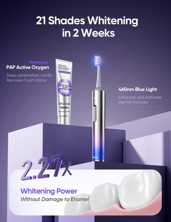Cepillo de dientes eléctrico blanqueador para adultos, tecnología profesional de luz azul de blanqueamiento de 460 nm, limpieza sónico y oscilante de 31,000 VPM con sensor inteligente de - Imagen 3