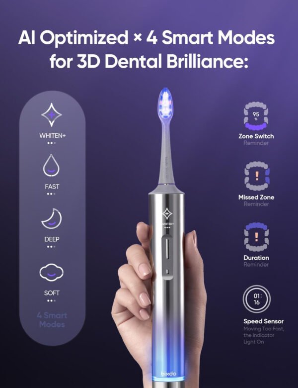Cepillo de dientes eléctrico blanqueador para adultos, tecnología profesional de luz azul de blanqueamiento de 460 nm, limpieza sónico y oscilante de 31,000 VPM con sensor inteligente de - Imagen 4